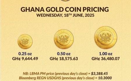 Bank of Ghana Releases New Ghana Gold Coin Prices for June 18, 2025