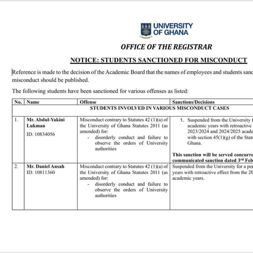 University of Ghana Sanctions Over 30 Students for Misconduct and Examination Malpractices