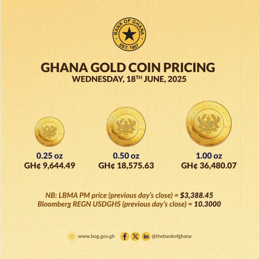 Bank of Ghana Releases New Ghana Gold Coin Prices for June 18, 2025